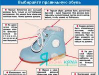 Cómo elegir los zapatos infantiles adecuados